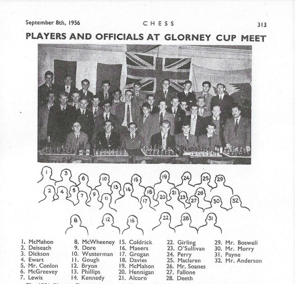Glorney Cup 1956 players