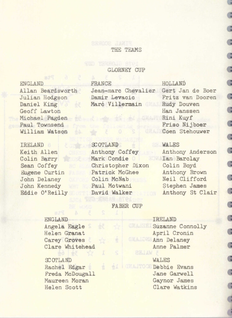 Glorney and Faber Cup teams, 1978